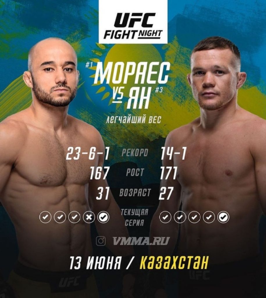 Petr Yan против Marlon Moraes афиша