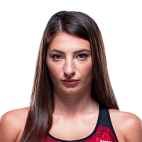 Лиана Джоджуа