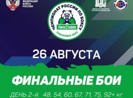 Чемпионат России 2023