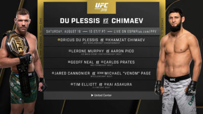 Полные результаты турнира UFC 319: Чимаев - Дю Плесси