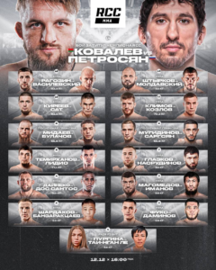 Полные результаты турнира RCC 24: Белаз против Петросяна