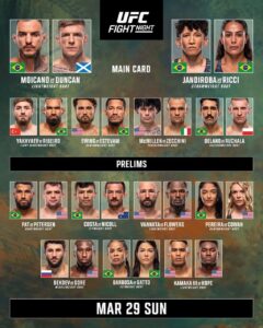 Результаты турнира UFC Fight Night 272 в Лас-Вегасе